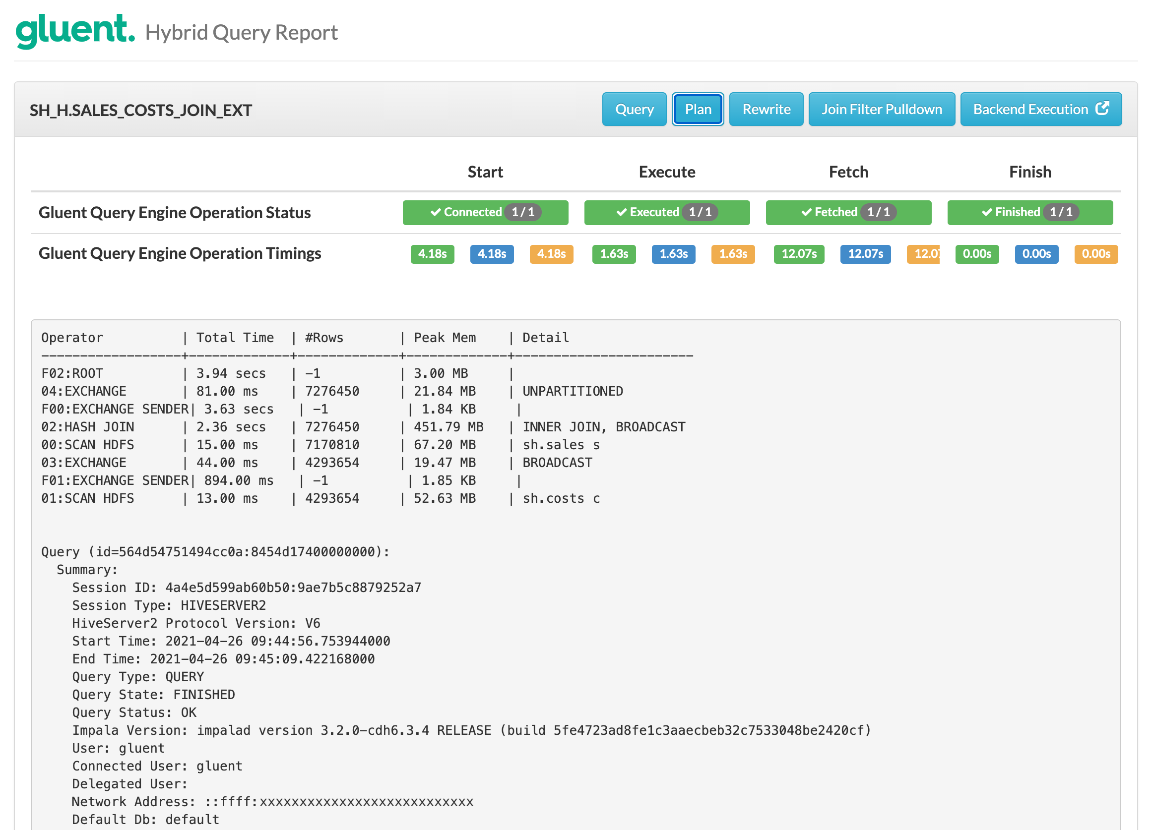 Performance Join Pushdown Not Materialized